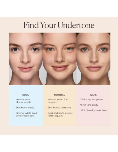 Laura Mercier Flawless Fusion Concealer 5n 7ml - TheBeautyCool